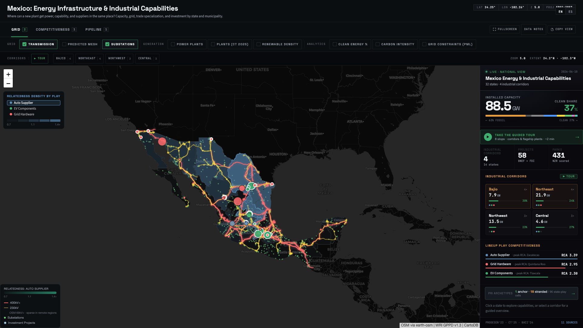 Lineup map with the relatedness choropleth, the transmission grid, and the investment pipeline all switched on at once.
